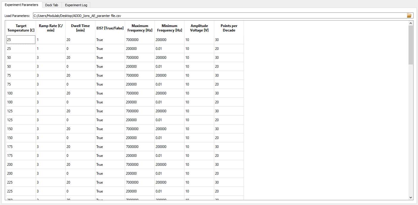NUPyLab parameter table